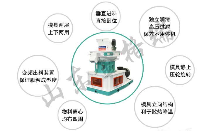 木屑顆粒機(jī)優(yōu)勢特點