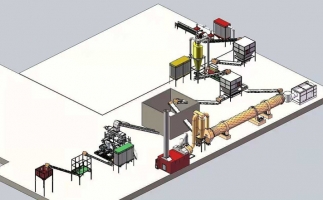 木屑顆粒機生產(chǎn)線會緩解環(huán)境壓力嗎？